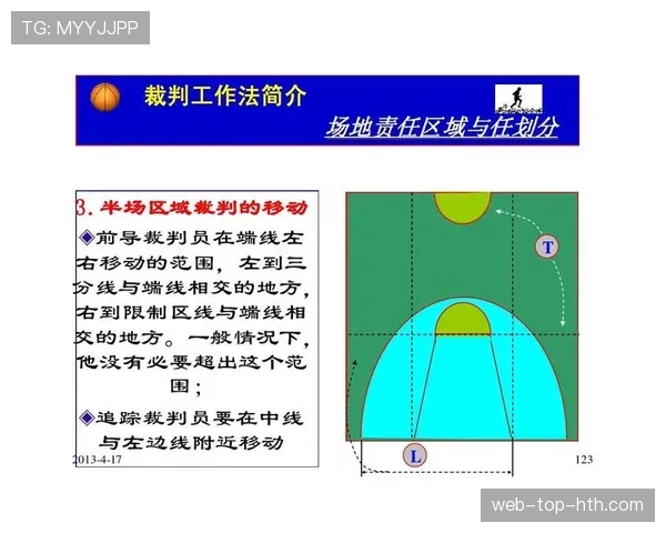 全面解读篮球球员犯规离场规则，掌握核心判罚标准