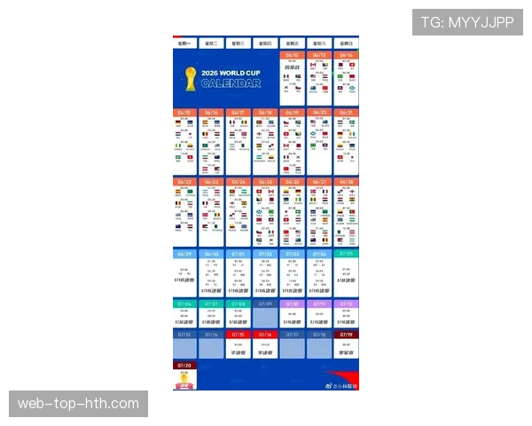 2026世界杯48队12个小组赛制与32强晋级规则详解