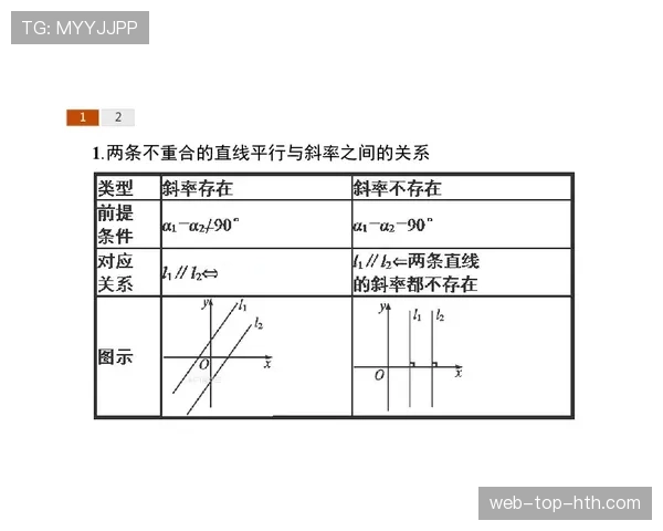 垂直起跳规则的适用场景与判定标准详细解析