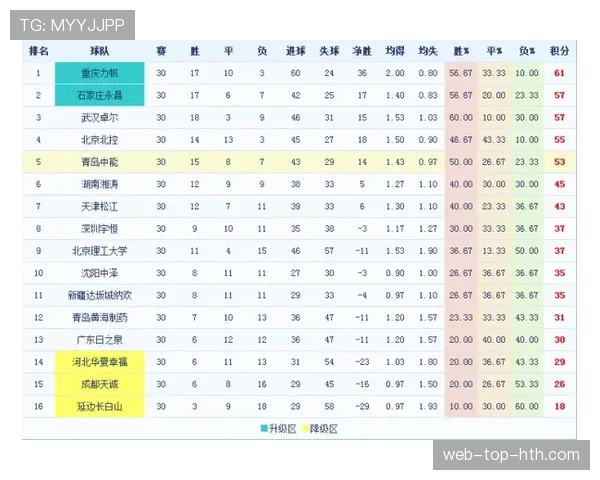 2026世界杯球队排名回顾：小组赛积分榜最终版